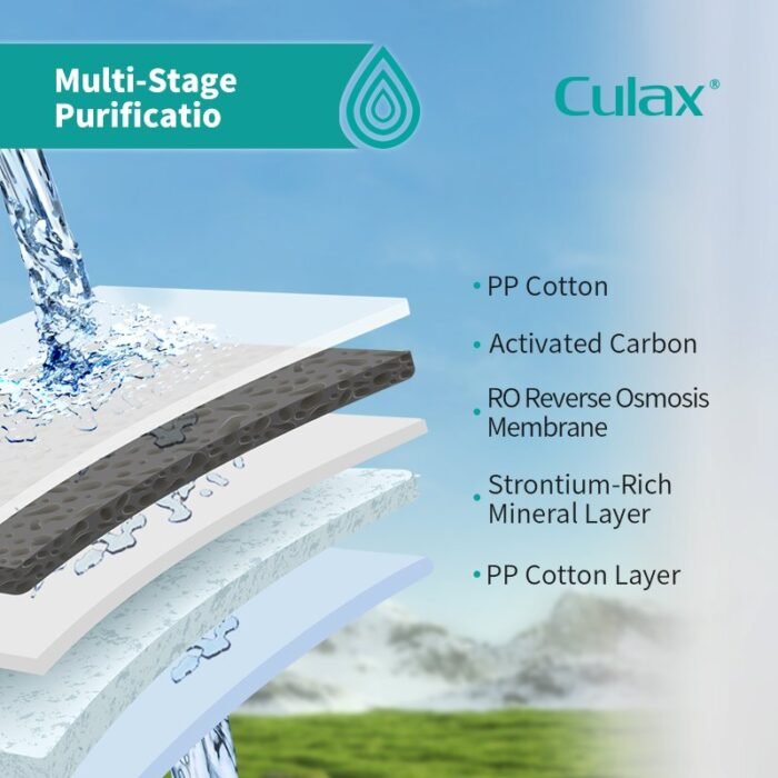 CL-DR-A1 Ice Maker - Image 4