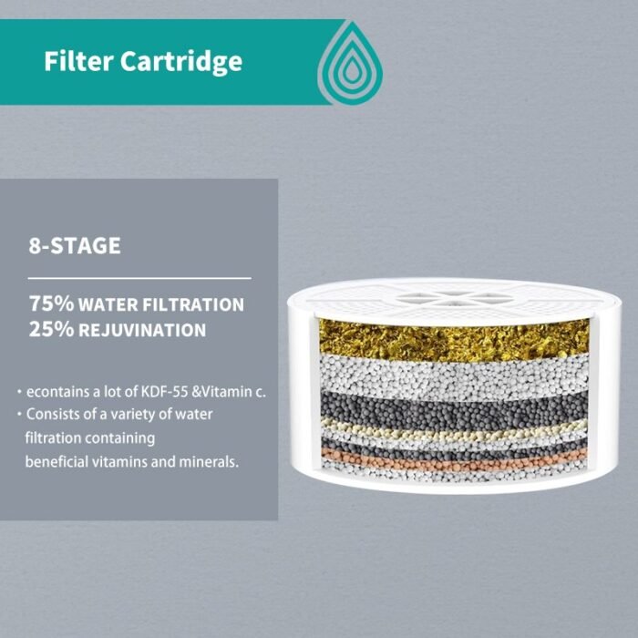 CL-BWF1 Bathtub Filter - Image 3