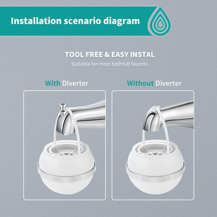 CL-BWF1 Bathtub Filter - Image 5