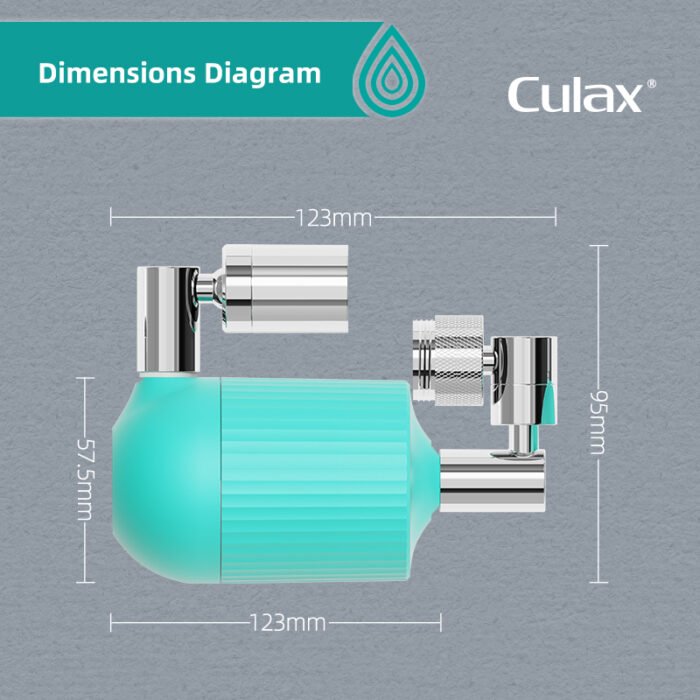 CL  TP17 - Image 4