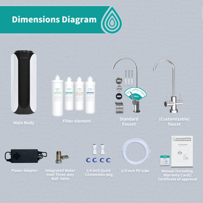 CL-DR-F2014 - Image 5