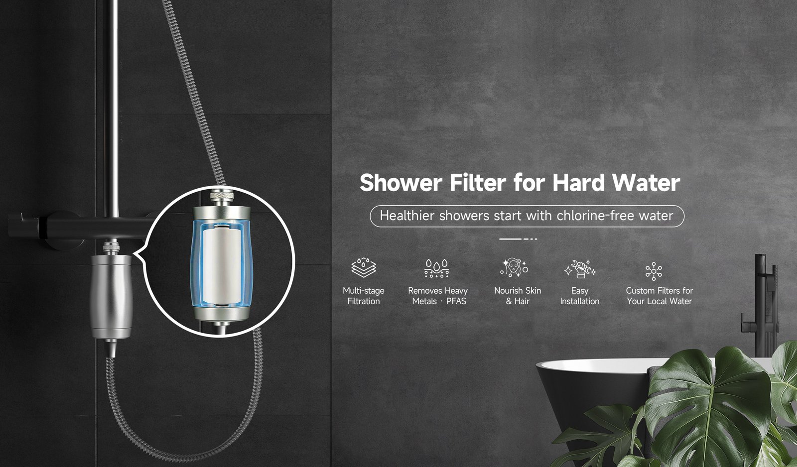Shower Filter for Hard Water